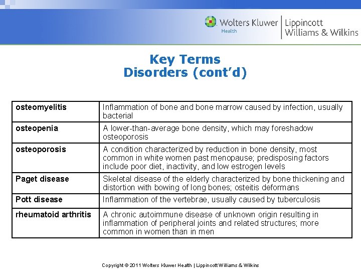 Key Terms Disorders (cont’d) osteomyelitis Inflammation of bone and bone marrow caused by infection,