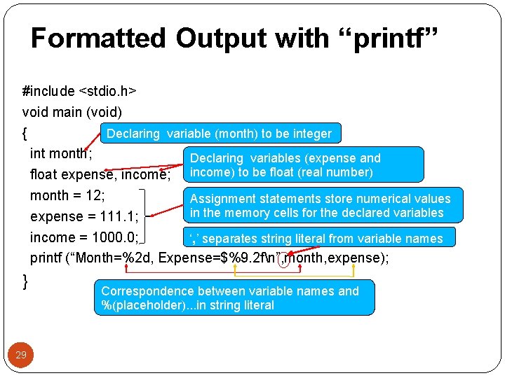 Formatted Output with “printf” #include <stdio. h> void main (void) { Declaring variable (month)