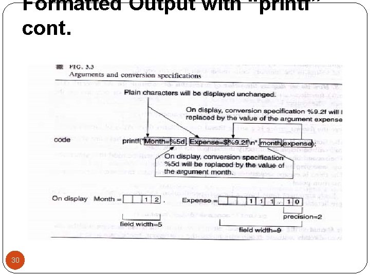 Formatted Output with “printf” cont. 30 