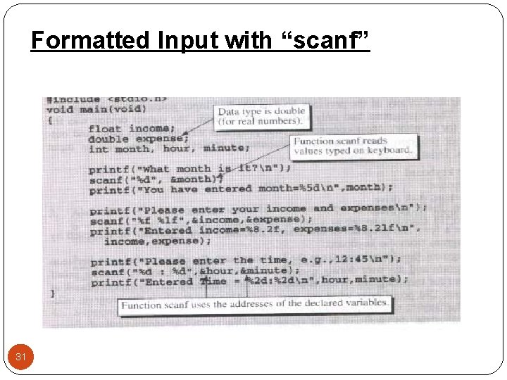 Formatted Input with “scanf” 31 