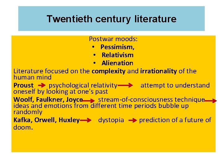 Twentieth century literature Postwar moods: • Pessimism, • Relativism • Alienation Literature focused on