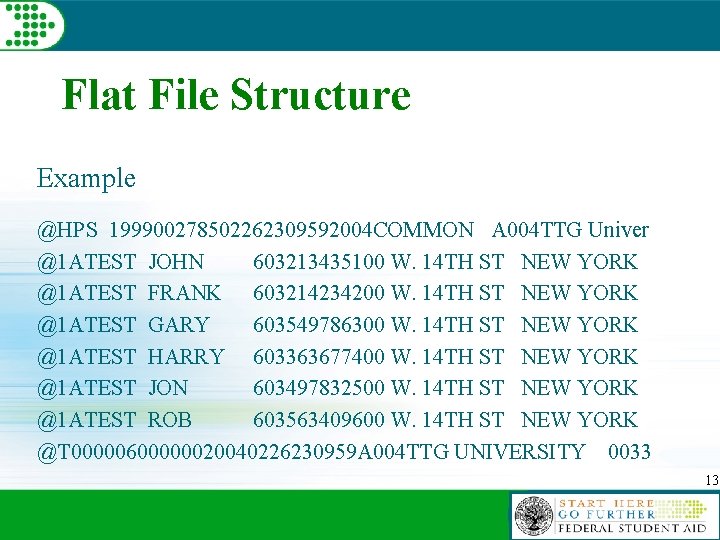Flat File Structure Example @HPS 199900278502262309592004 COMMON A 004 TTG Univer @1 ATEST JOHN