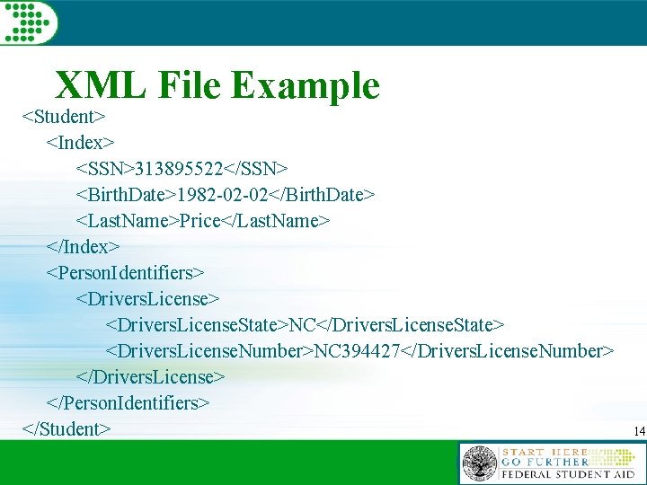 XML File Example <Student> <Index> <SSN>313895522</SSN> <Birth. Date>1982 -02 -02</Birth. Date> <Last. Name>Price</Last. Name>