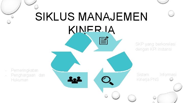 SIKLUS MANAJEMEN Perencanaan KINERJA Kinerja SKP yang berkorelasi dengan KPI instansi Evaluasi Kinerja -