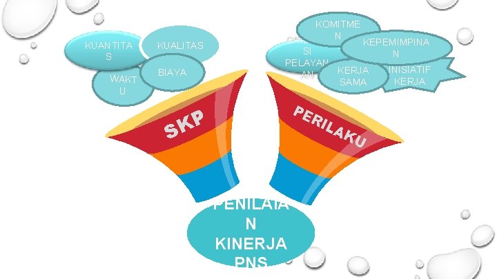 KUANTITA S WAKT U KUALITAS BIAYA KOMITME ORIENTA N KEPEMIMPINA SI N PELAYAN INISIATIF