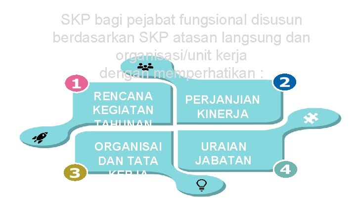 SKP bagi pejabat fungsional disusun berdasarkan SKP atasan langsung dan organisasi/unit kerja dengan memperhatikan