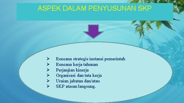 ASPEK DALAM PENYUSUNAN SKP Ø Ø Ø Rencana strategis instansi pemerintah Rencana kerja tahunan