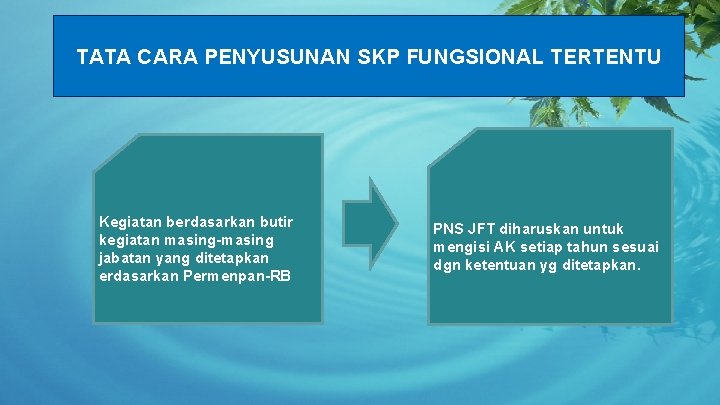 TATA CARA PENYUSUNAN SKP FUNGSIONAL TERTENTU Kegiatan berdasarkan butir kegiatan masing-masing jabatan yang ditetapkan