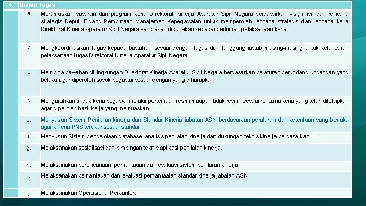 4. Uraian Tugas a Merumuskan sasaran dan program kerja Direktorat Kinerja Aparatur Sipil Negara