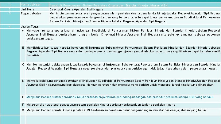 1. Nama Jabatan 2. 3. Unit Kerja Tugas Jabatan 4. Uraian Tugas A Menyusun