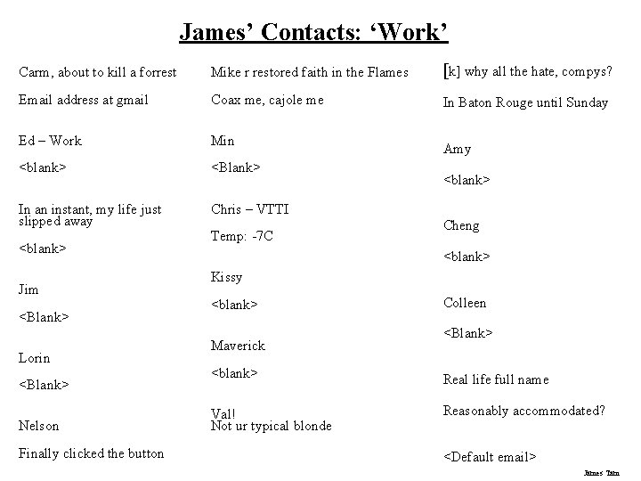 James’ Contacts: ‘Work’ Carm, about to kill a forrest Mike r restored faith in