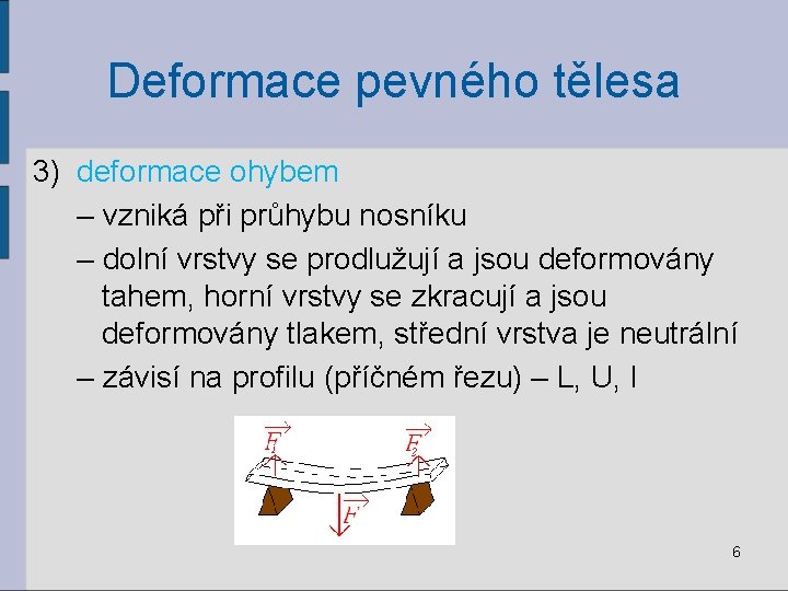 Deformace pevného tělesa 3) deformace ohybem – vzniká při průhybu nosníku – dolní vrstvy