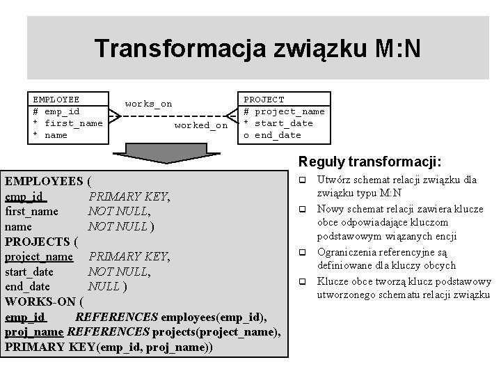 Transformacja związku M: N EMPLOYEE # emp_id * first_name * name works_on worked_on PROJECT Transformacja związku M: N EMPLOYEE # emp_id * first_name * name works_on worked_on PROJECT