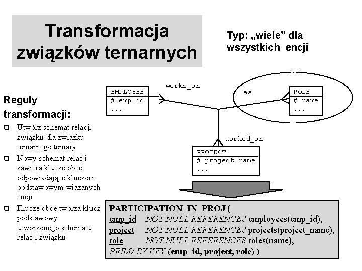 Transformacja związków ternarnych Reguły transformacji: Utwórz schemat relacji związku dla związku ternarnego ternary q Transformacja związków ternarnych Reguły transformacji: Utwórz schemat relacji związku dla związku ternarnego ternary q