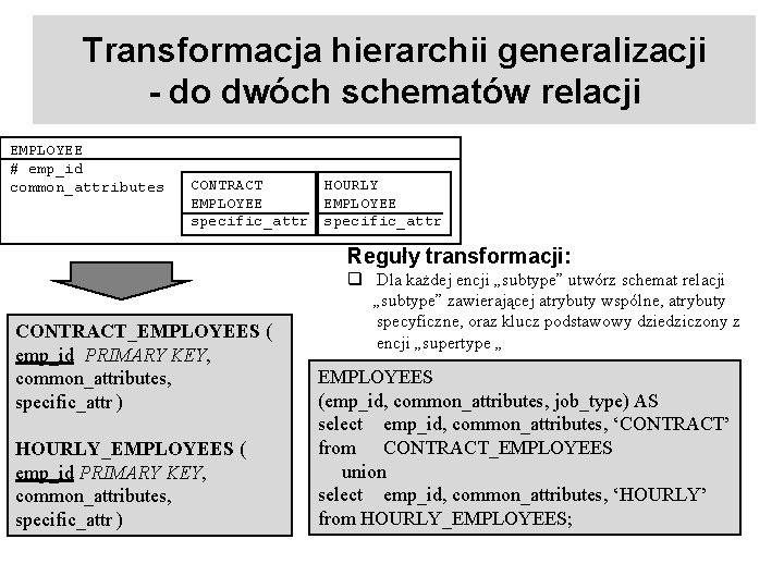 Transformacja hierarchii generalizacji - do dwóch schematów relacji EMPLOYEE # emp_id common_attributes CONTRACT HOURLY Transformacja hierarchii generalizacji - do dwóch schematów relacji EMPLOYEE # emp_id common_attributes CONTRACT HOURLY