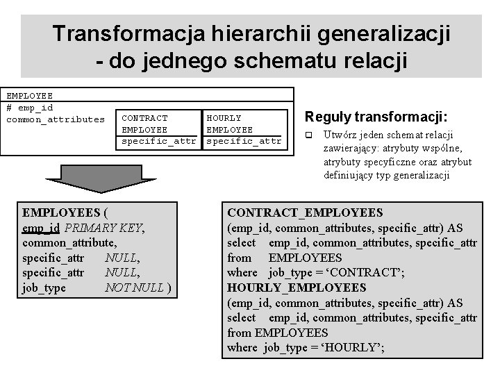 Transformacja hierarchii generalizacji - do jednego schematu relacji EMPLOYEE # emp_id common_attributes CONTRACT HOURLY Transformacja hierarchii generalizacji - do jednego schematu relacji EMPLOYEE # emp_id common_attributes CONTRACT HOURLY