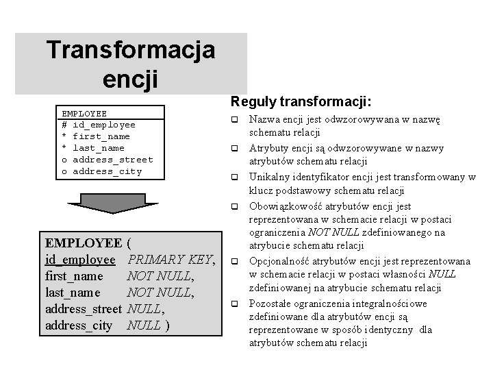 Transformacja encji EMPLOYEE # id_employee * first_name * last_name o address_street o address_city Reguły Transformacja encji EMPLOYEE # id_employee * first_name * last_name o address_street o address_city Reguły