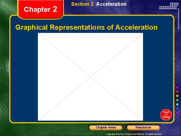 Chapter 2 Section 2 Acceleration Graphical Representations of Acceleration Chapter menu Resources Copyright ©