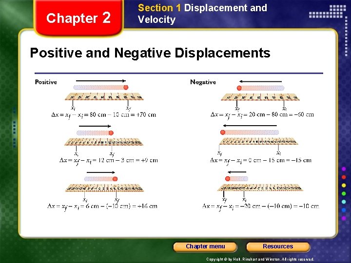 Chapter 2 Section 1 Displacement and Velocity Positive and Negative Displacements Chapter menu Resources