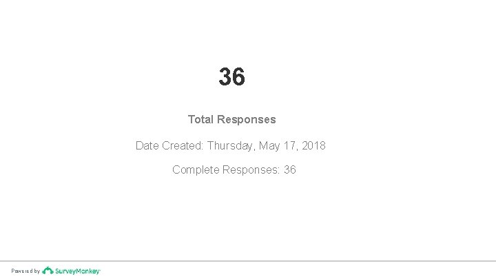 36 Total Responses Date Created: Thursday, May 17, 2018 Complete Responses: 36 Powered by