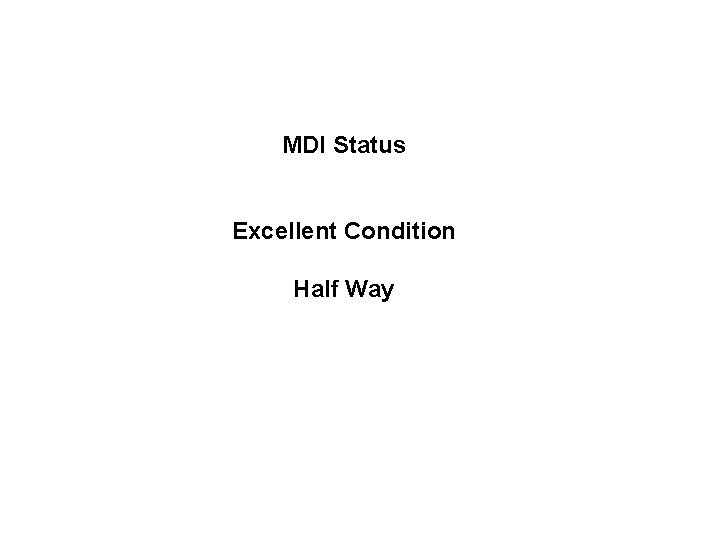 MDI Status Excellent Condition Half Way 