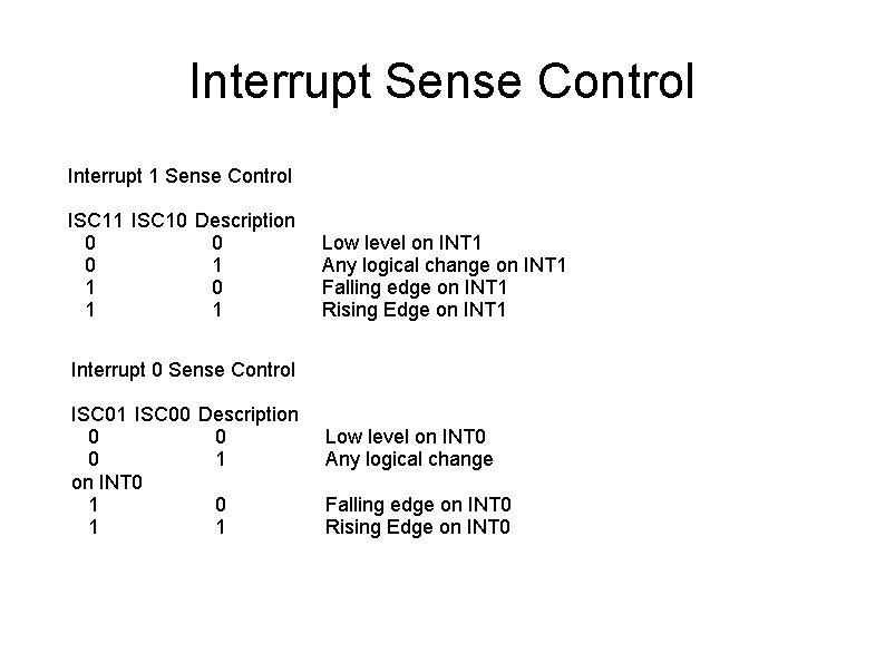 Interrupt Sense Control Interrupt 1 Sense Control ISC 11 ISC 10 Description 0 0 Interrupt Sense Control Interrupt 1 Sense Control ISC 11 ISC 10 Description 0 0