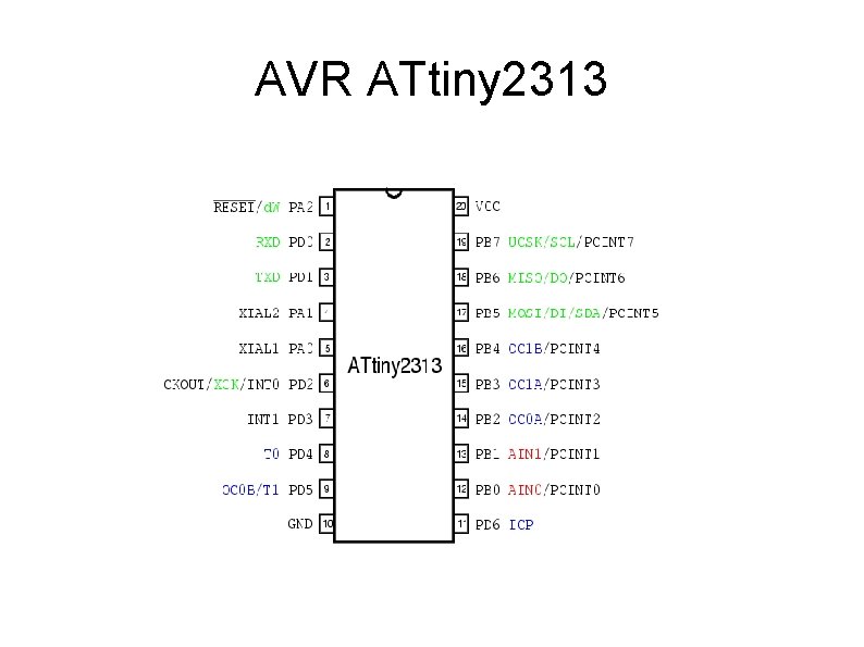 AVR ATtiny 2313 AVR ATtiny 2313