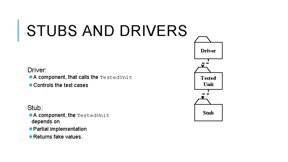 STUBS AND DRIVERS Driver: A component, that calls the Tested. Unit Controls the test