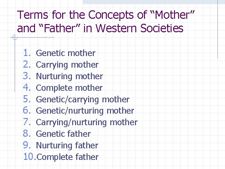 Terms for the Concepts of “Mother” and “Father” in Western Societies 1. Genetic mother