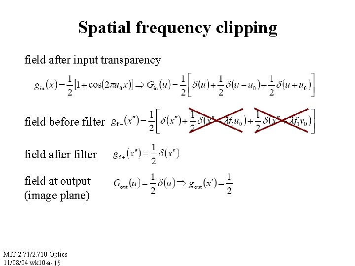 Spatial frequency clipping field after input transparency field before filter field after filter field