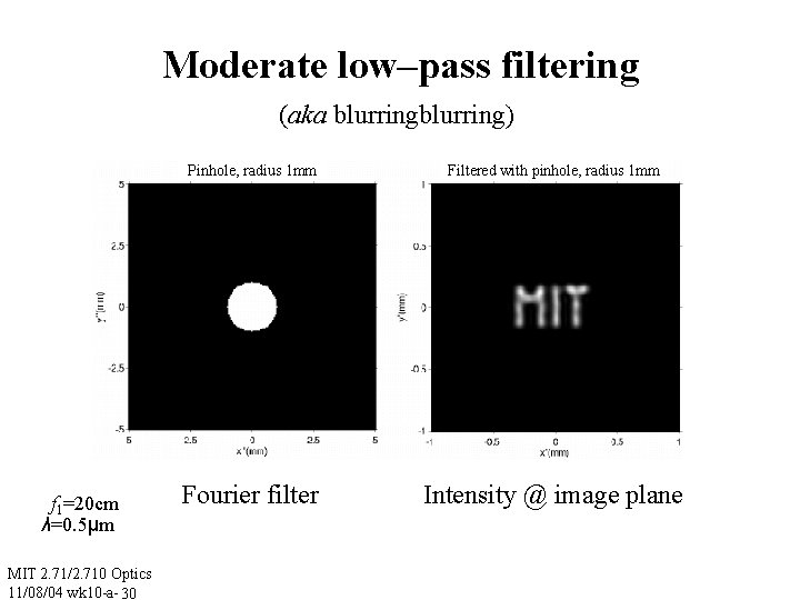 Moderate low–pass filtering (aka blurring) f 1=20 cm λ=0. 5μm MIT 2. 71/2. 710