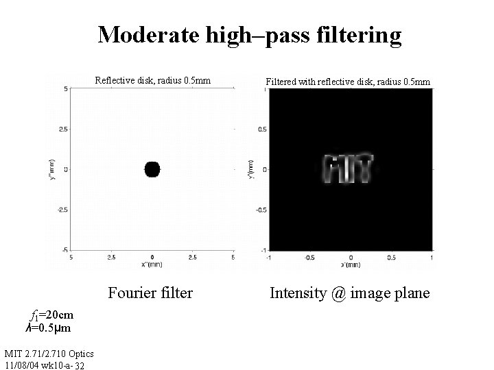 Moderate high–pass filtering f 1=20 cm λ=0. 5μm MIT 2. 71/2. 710 Optics 11/08/04