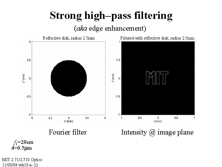 Strong high–pass filtering (aka edge enhancement) f 1=20 cm λ=0. 5μm MIT 2. 71/2.