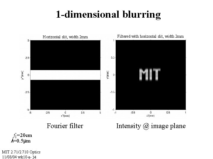 1 -dimensional blurring f 1=20 cm λ=0. 5μm MIT 2. 71/2. 710 Optics 11/08/04