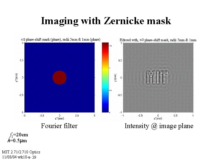 Imaging with Zernicke mask phase-shift mask (phase), radii 5 mm & 1 mm (phase)