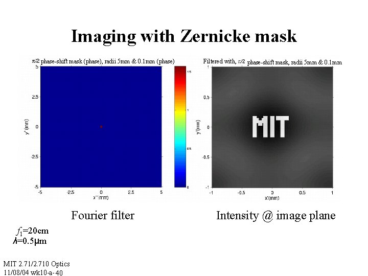 Imaging with Zernicke mask phase-shift mask (phase), radii 5 mm & 0. 1 mm