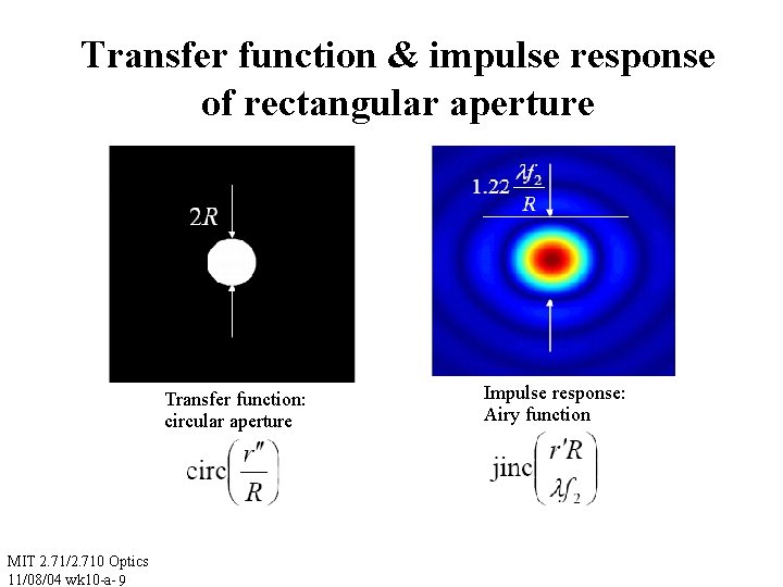 Transfer function & impulse response of rectangular aperture Transfer function: circular aperture MIT 2.