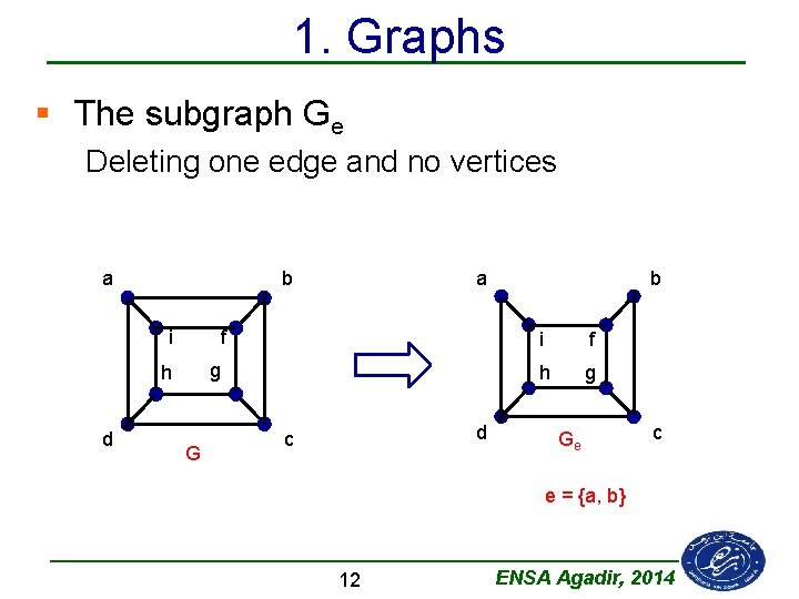 1. Graphs § The subgraph Ge Deleting one edge and no vertices a d