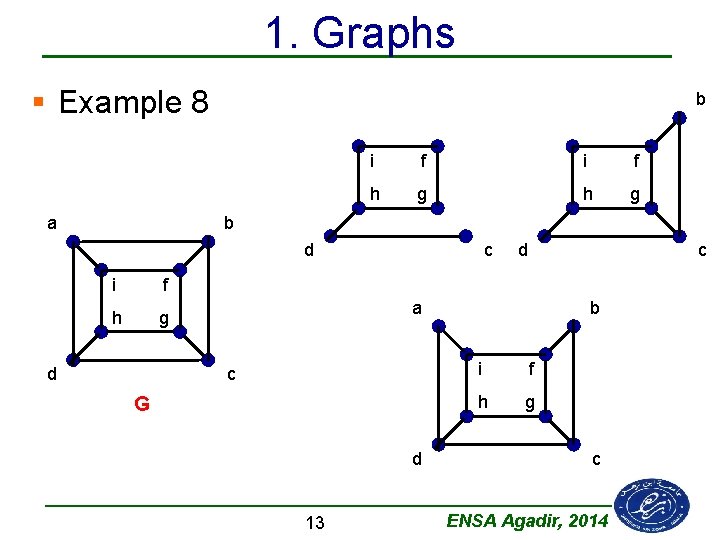 1. Graphs § Example 8 a b i f h g b d i