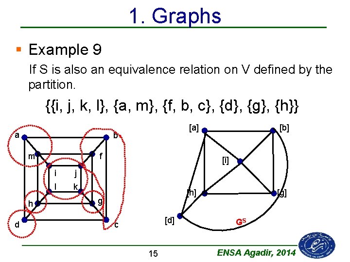 1. Graphs § Example 9 If S is also an equivalence relation on V