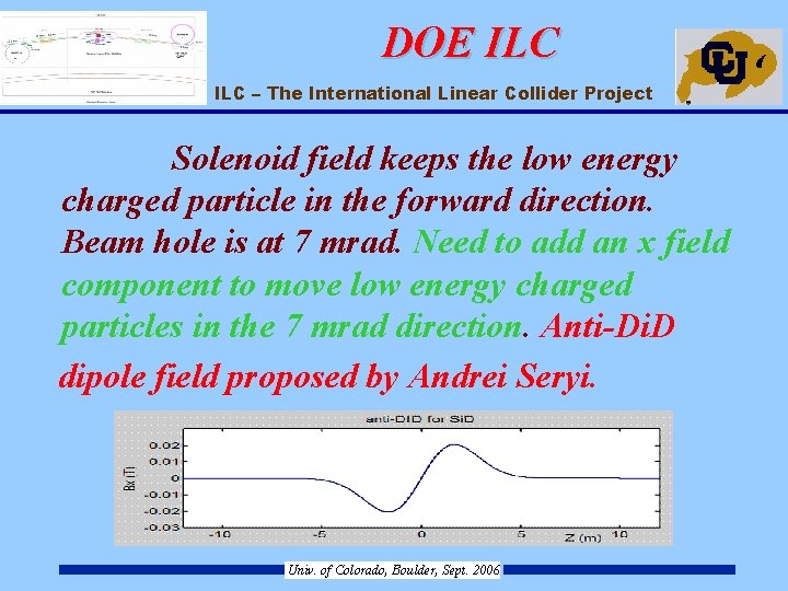 DOE ILC – The International Linear Collider Project Solenoid field keeps the low energy