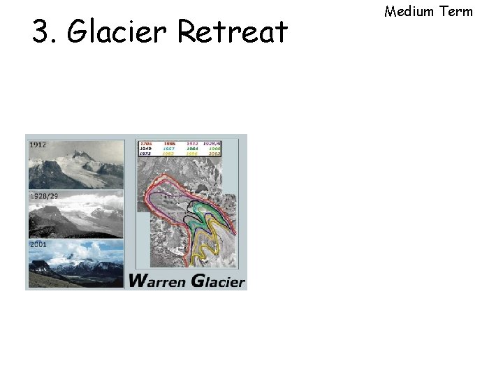 3. Glacier Retreat Medium Term 3. Glacier Retreat Medium Term