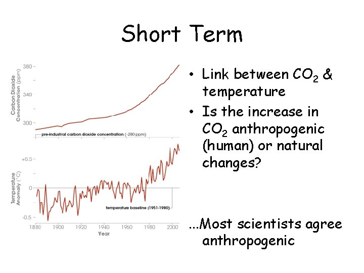 Short Term • Link between CO 2 & temperature • Is the increase in Short Term • Link between CO 2 & temperature • Is the increase in