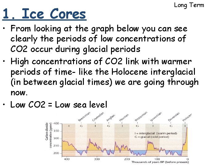 1. Ice Cores Long Term • From looking at the graph below you can 1. Ice Cores Long Term • From looking at the graph below you can