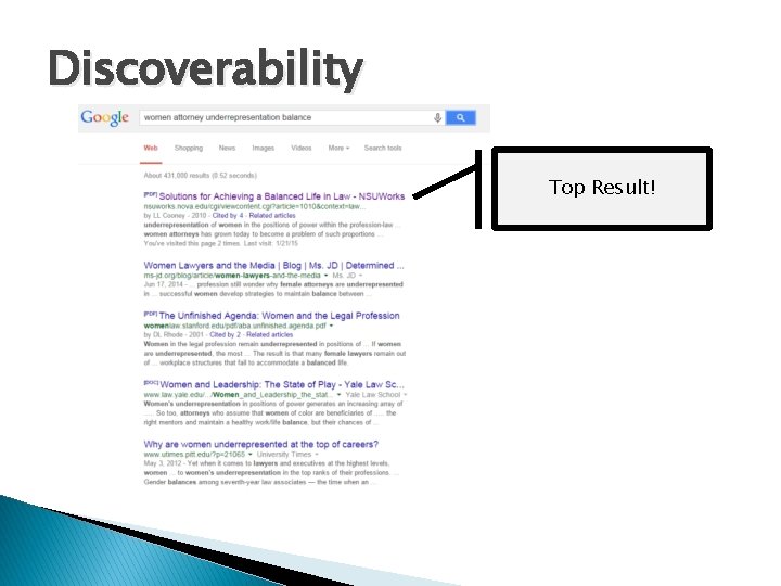 Discoverability Top Result! 