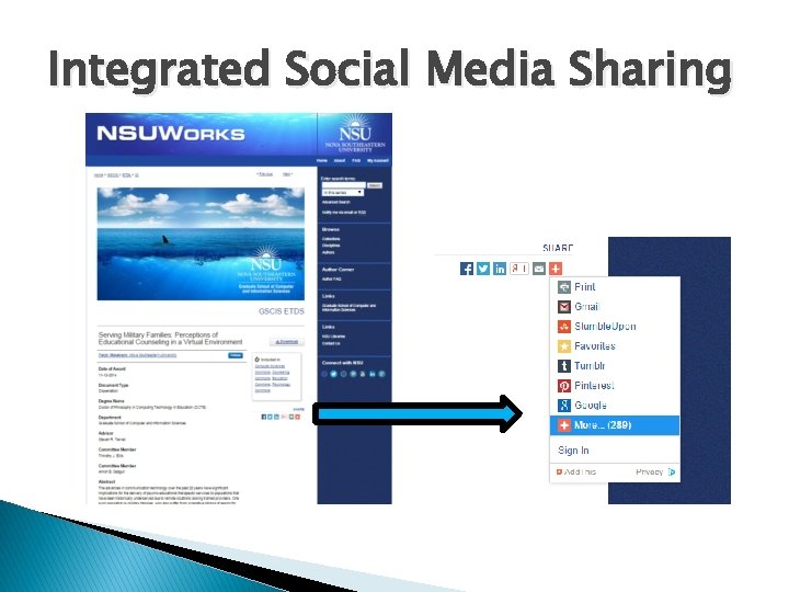 Integrated Social Media Sharing 