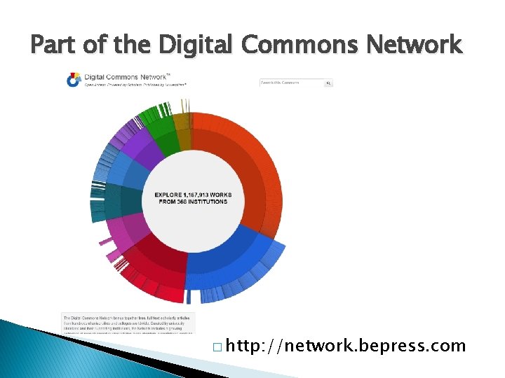 Part of the Digital Commons Network � http: //network. bepress. com 
