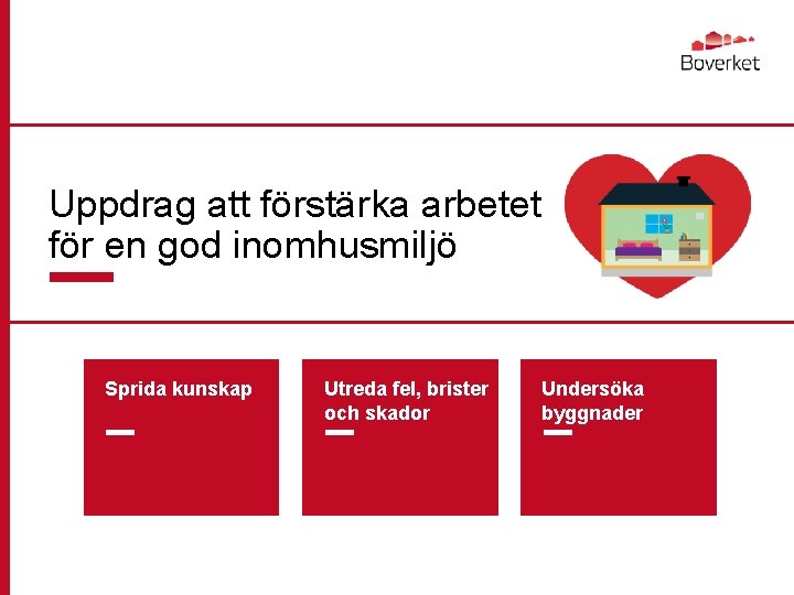 Uppdrag att förstärka arbetet för en god inomhusmiljö Sprida kunskap Utreda fel, brister och