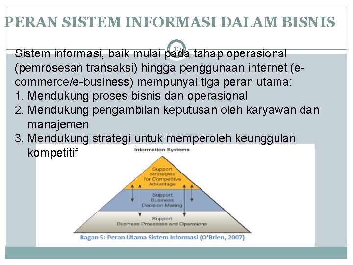 PERAN SISTEM INFORMASI DALAM BISNIS 10 Sistem informasi, baik mulai pada tahap operasional (pemrosesan