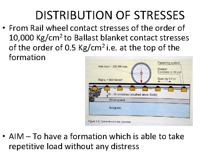 DISTRIBUTION OF STRESSES • From Rail wheel contact stresses of the order of 10,